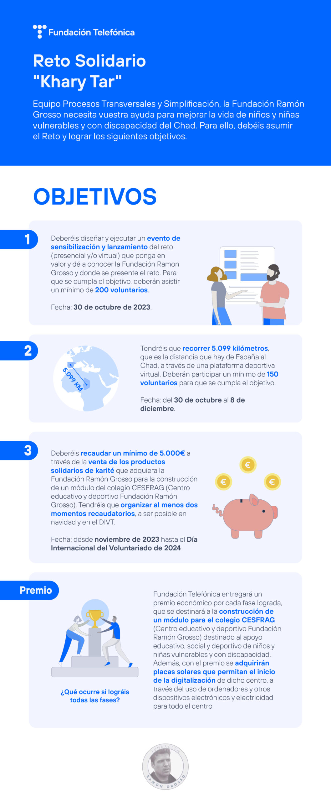 Reto Solidario Khary Tar - Infografía_v3